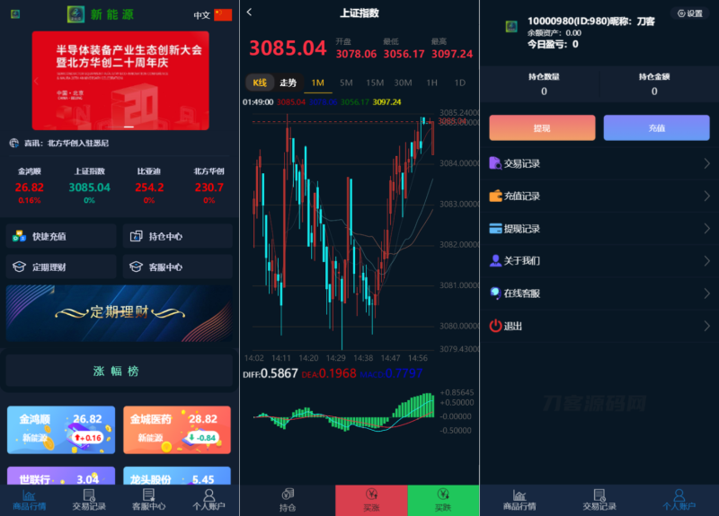2022最新二开微交易系统股票配资理财系统源码 附教程-渡漳网