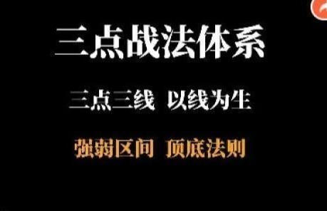 三点战法交易体系,三点三线以线为生,强弱区间顶底法则-渡漳网