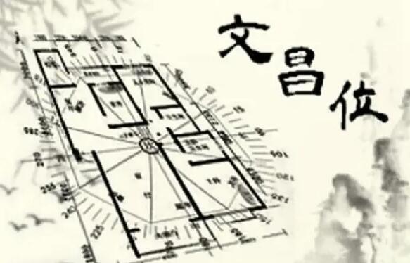 于城道《文昌布局》-渡漳网