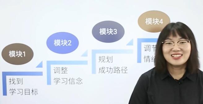 北大米妈家长教育《学习动力课》找到动力,开启人生发动机-渡漳网
