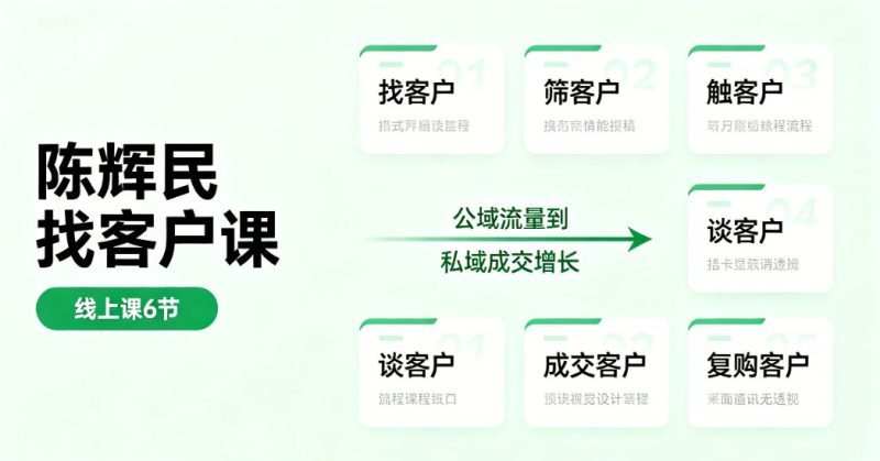 陈辉民找客户课:生意人先学找客户黄金客户开发与激活-渡漳教程网