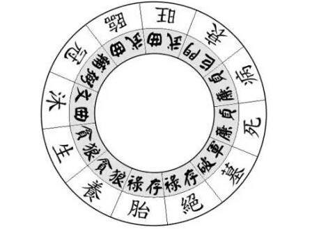 郭福星《九宫水法》秘籍课程105集-渡漳网