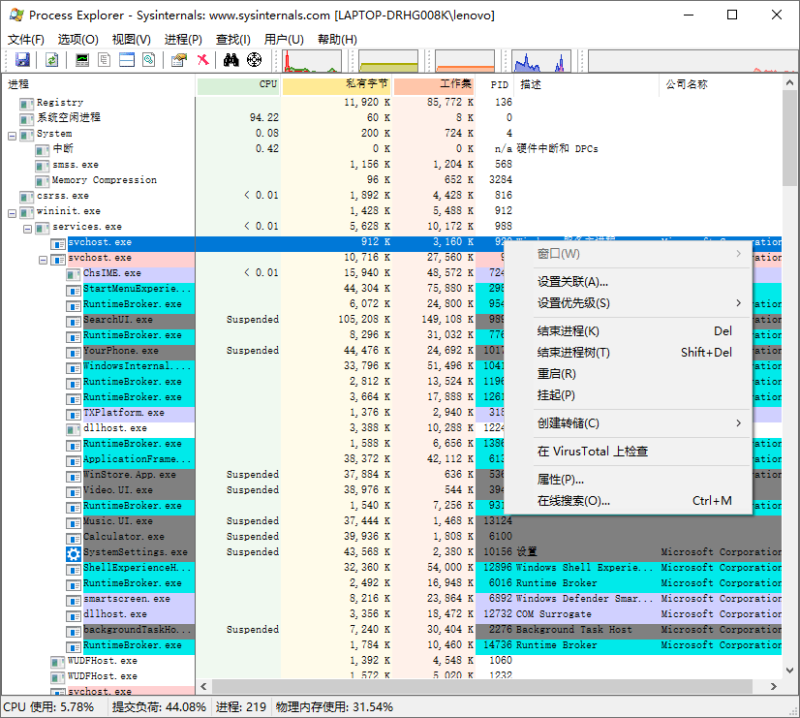 Process Explorer v17.12汉化版-渡漳网