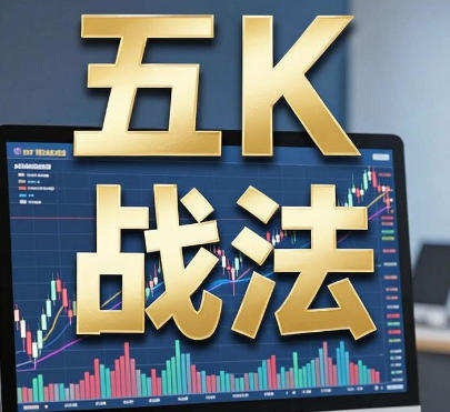 涨跌的密码之五K战法-渡漳网
