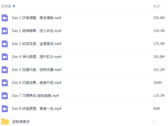 减肥瘦身方法视频教程，7天居家跟吃跟练狂甩近10斤，48岁大妈变25岁少女-渡漳网