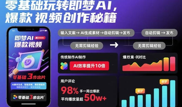 零基础玩转即梦AI，爆款视频创作秘籍-渡漳网