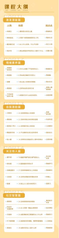 24部女性传记帮你打造性格优势-渡漳网
