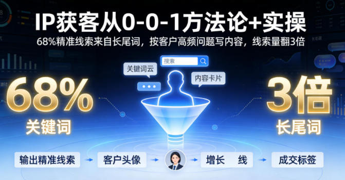 IP获客从0-1方法论+实操，按客户高频问题写内容，线索量翻3倍-渡漳网