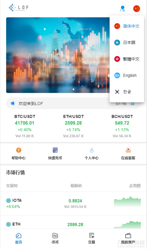 【区块链合约交易所源码】新币币交易所USDT秒合约杠杆C2C法币交易-渡漳网
