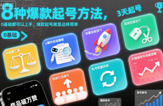 AI剪辑专栏,AI图文短视频带货教程-渡漳网