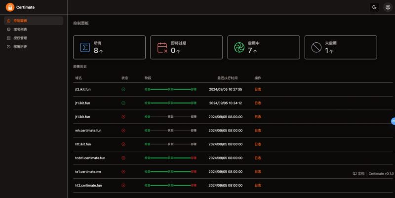 SSL证书管理系统工具网站源码,自动申请、部署SSL证书,并在证书即将过期时自动续期-渡漳网