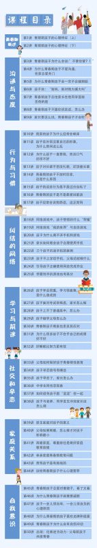 青春期心理辅导课共50课-渡漳网