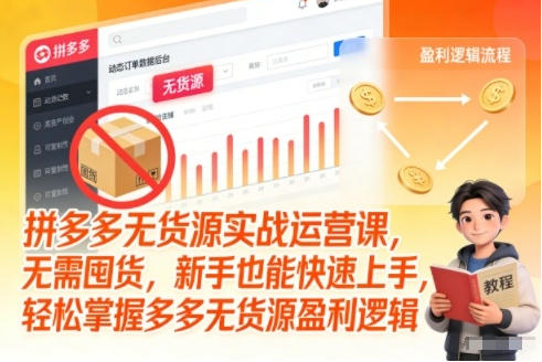 拼多多无货源实战运营课，掌握多多无货源盈利逻辑-渡漳网