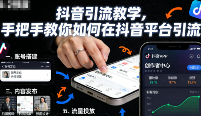 抖音引流教学,手把手教你如何在抖音平台引流-渡漳网