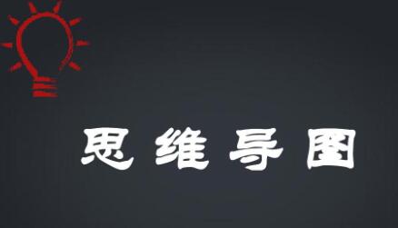 《高中学科》各科思维导图-渡漳网