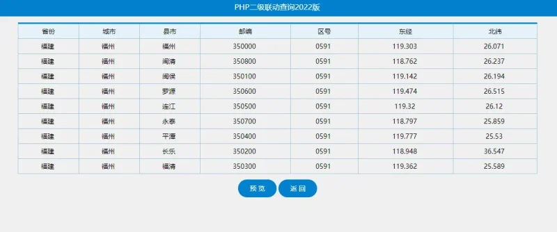PHP+TXT 2级通用查询系统php源码-渡漳网