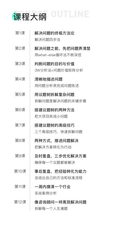 12节课变身解决问题的高手-渡漳网