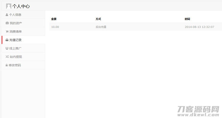 WordPress虚拟资源收费下载插件Erphpdown 10.01-渡漳网