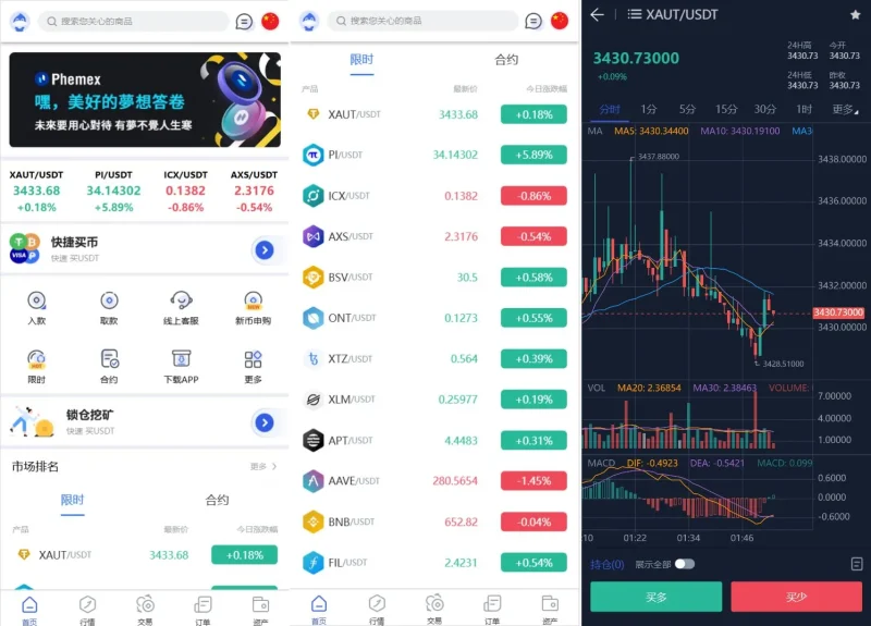 Phemex多语言交易所源码/期权交易+合约交易+新币申购+锁仓挖矿+平台币发行+K线行情控制/前端uniapp编译后+后端PHP-渡漳网