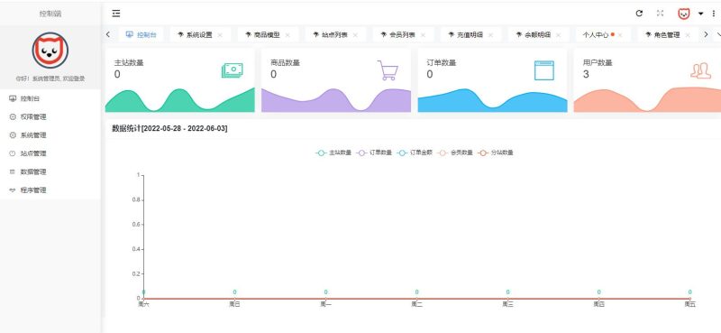 原生PHP全新开发社区授权系统源码-渡漳网