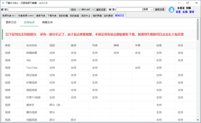 闪豆多平台视频下载器v2026.07.13绿色版-渡漳网