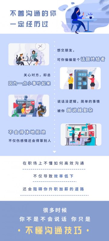 10倍提升沟通力 高情商秘籍-渡漳网