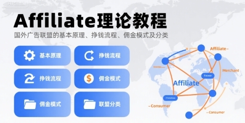 Affiliate理论教程，国外广告联盟的基本原理、挣钱流程、佣金模式及分类-渡漳网