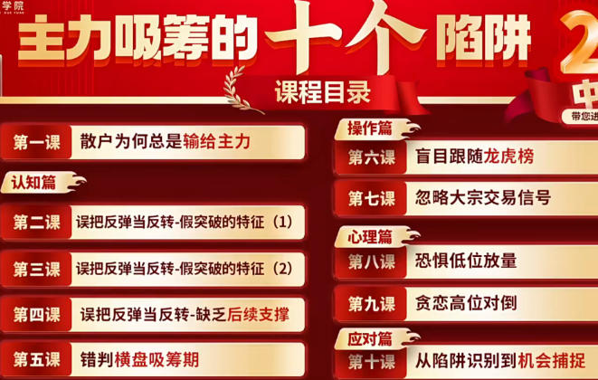 主力吸筹的十个陷阱系统课+指标-渡漳网