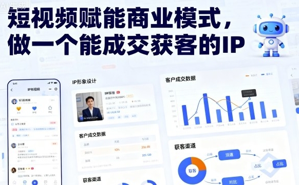 短视频赋能商业模式,做一个能成交获客的IP-渡漳网