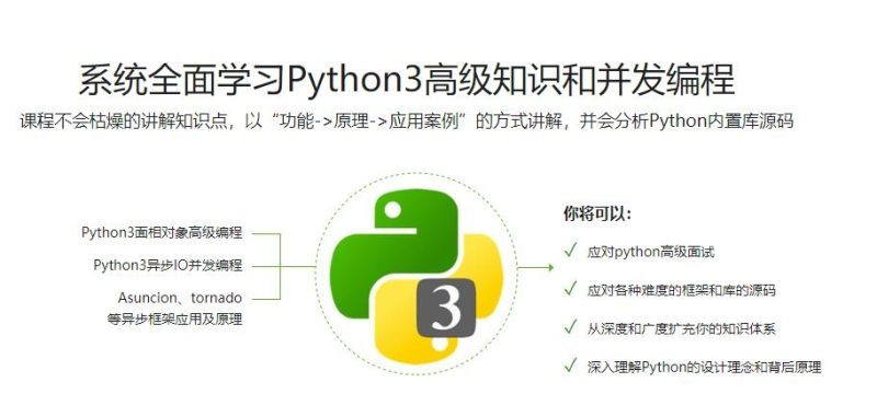 Python3高级核心技术97讲-渡漳网