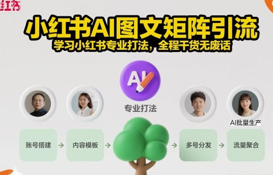 小红书AI图文矩阵引流，学习小红书专业打法-渡漳网