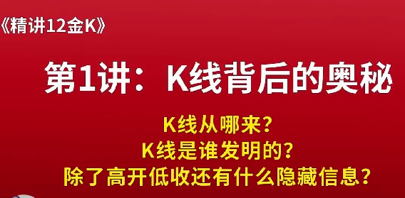 精讲12金K,K线背后的奥秘-渡漳网