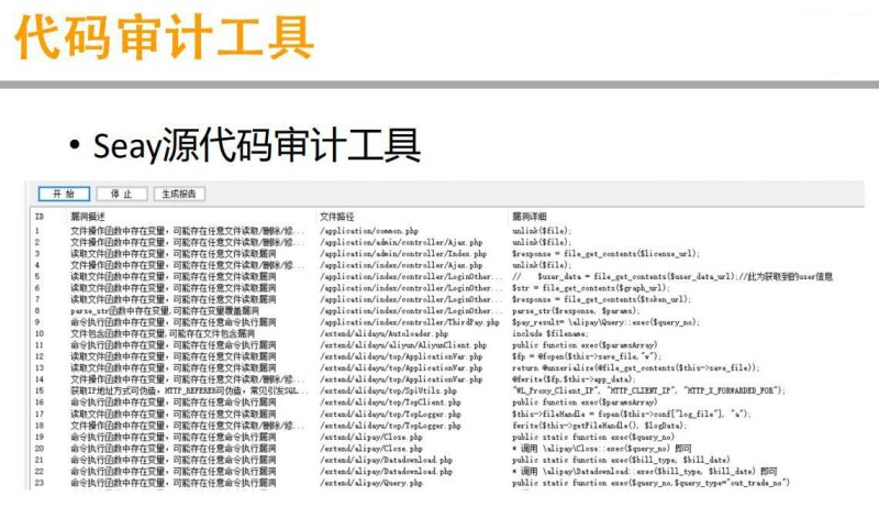 安全牛带你入门PHP代码审计-渡漳网