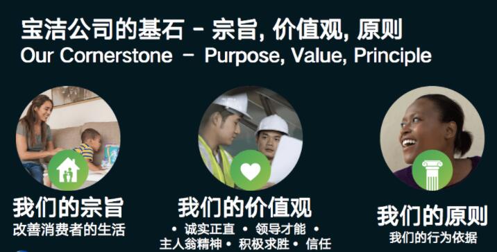 方殷峥《宝洁:快时代下,人力资源建设的变与不变》-渡漳网