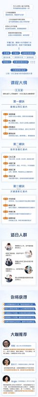 职场高手的12堂工作汇报术-渡漳网