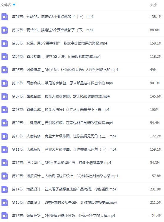 Photoshop教程，实用性爆棚ps教程视频：零基础秒上手-渡漳网
