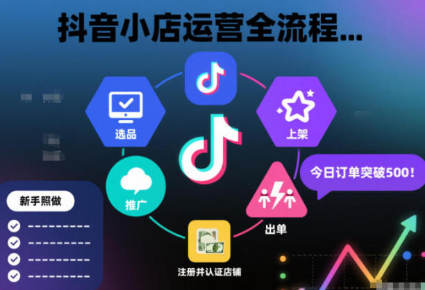抖音小店运营全流程,从开通到运营,快速出单起店-渡漳网