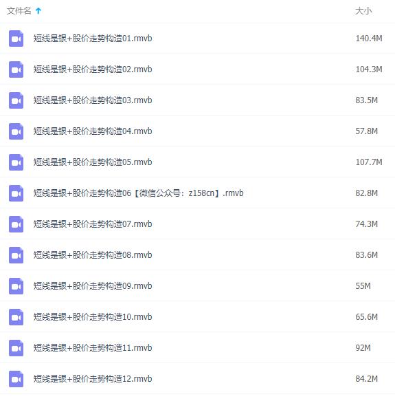 唐能通短线是银-股价走势构造,股票知识讲座视频-渡漳网