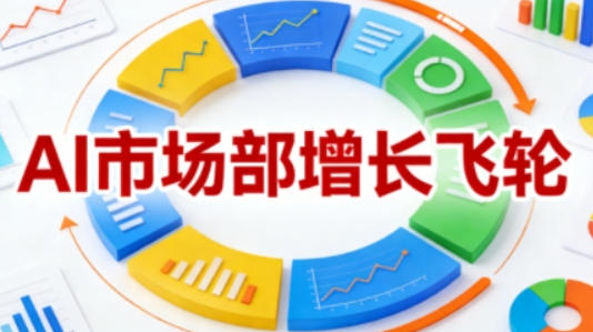AI市场部增长飞轮，从1-100的电商内容提效实战，让优质内容成为你的流量引擎-渡漳网
