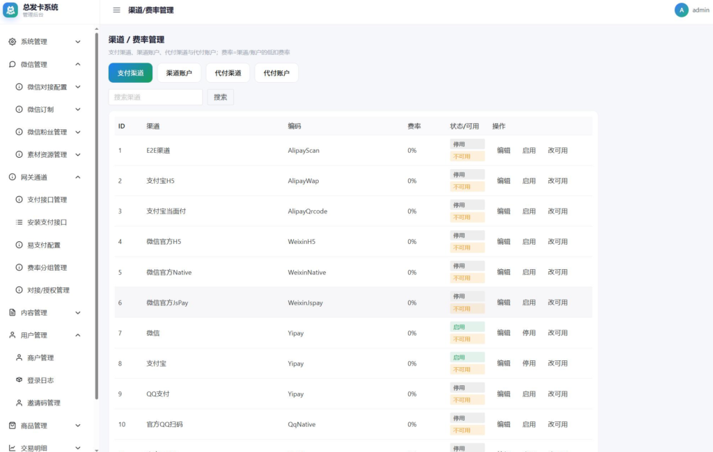 总裁自动发卡系统源码